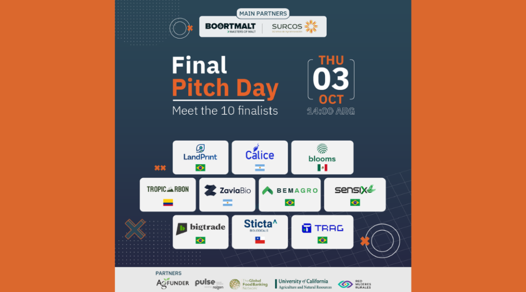 glocal agtech foodtech