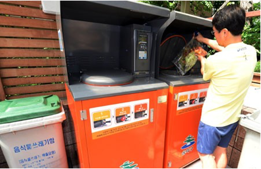 reciclagem de alimentos na coreia do sul homem despeja restos de alimentos em container na coreia do sul