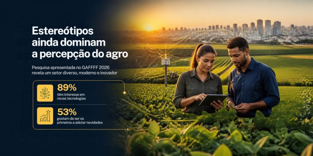 GAFFFF percepcao agro