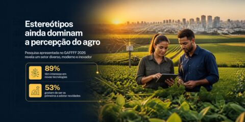 GAFFFF percepcao agro